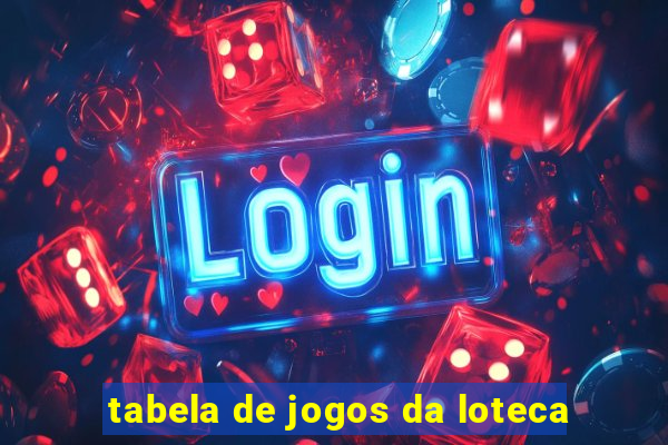 tabela de jogos da loteca